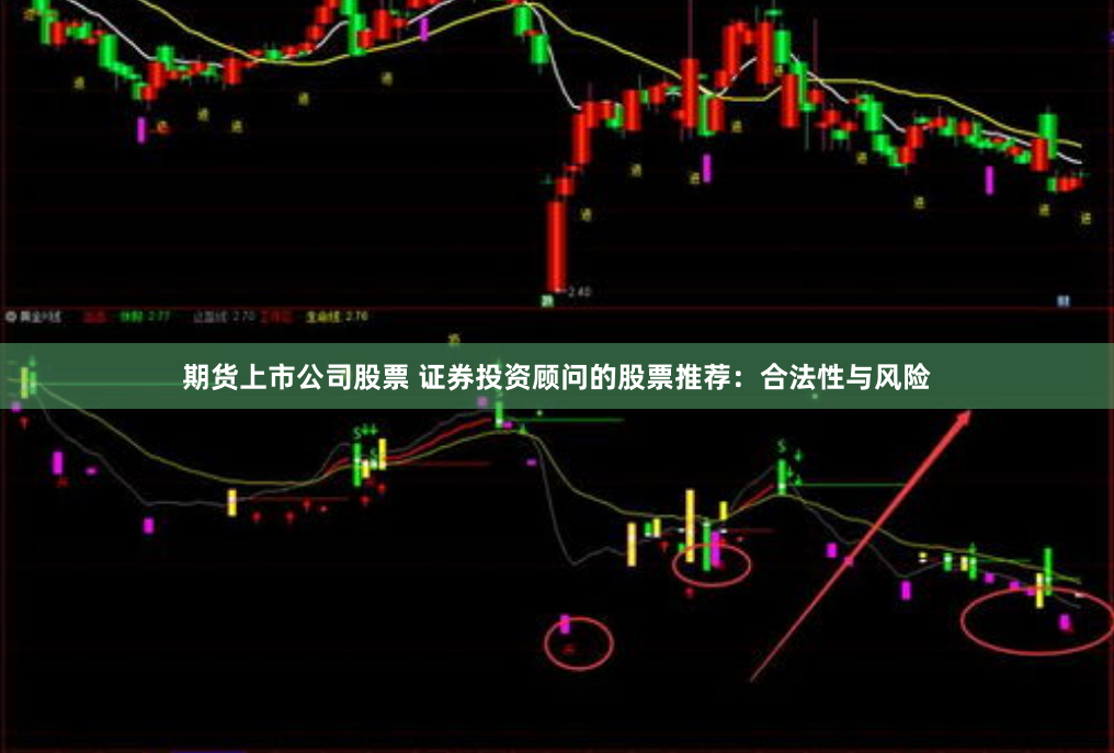 东程配资