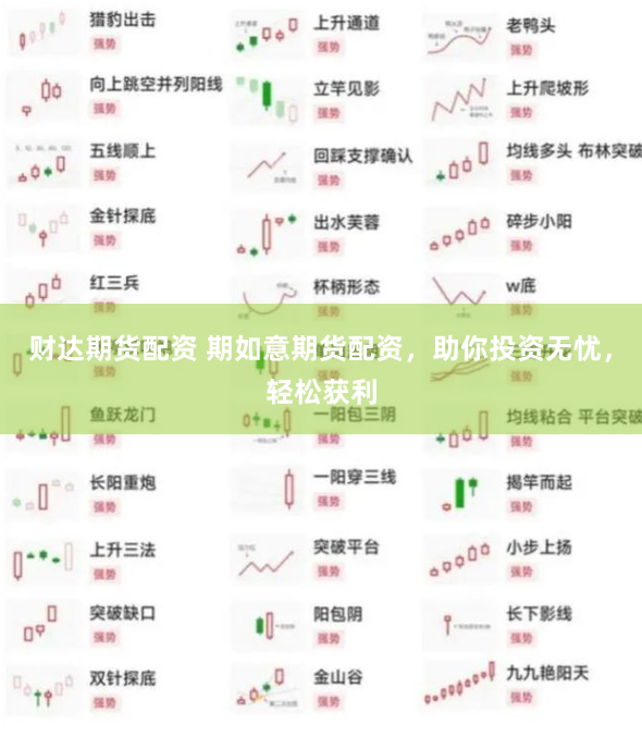 河北股票配资