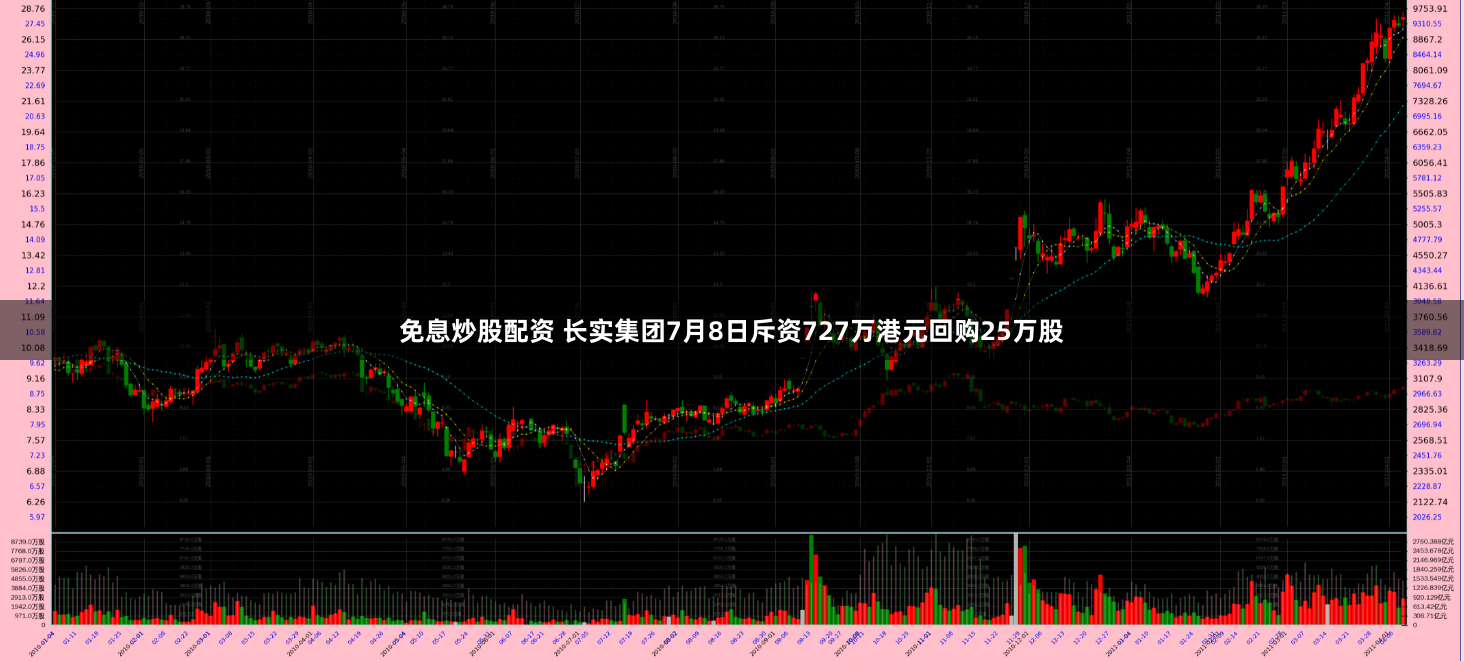 太仓股票配资