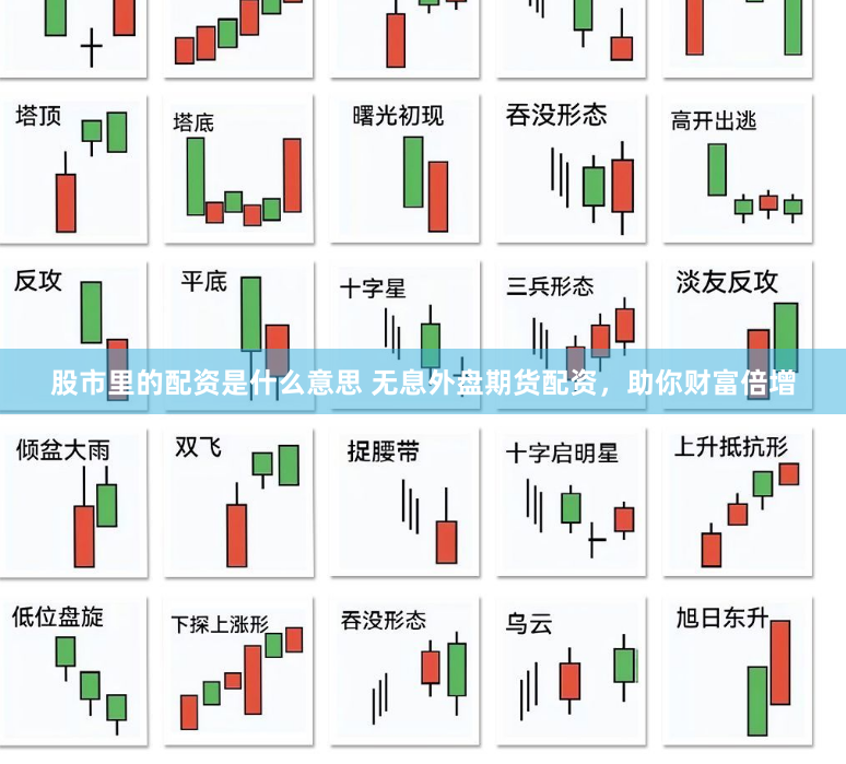 广东股票配资公司